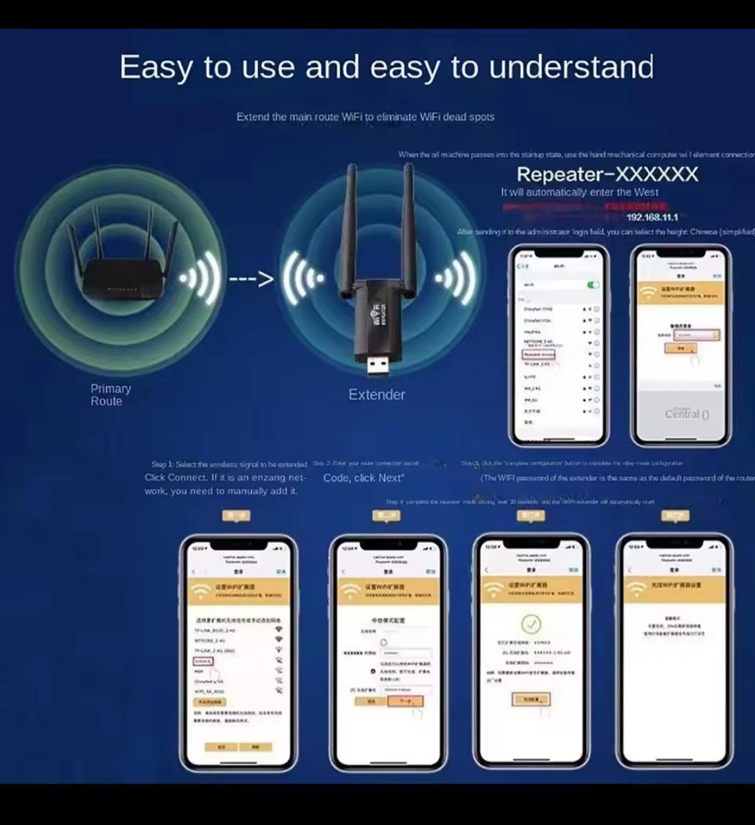 Wifi Repeater